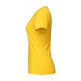 Yellow side